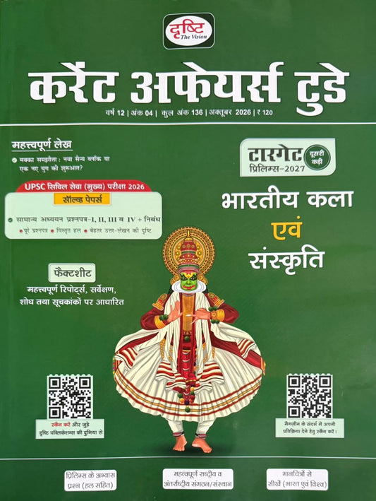Drishti IAS Current Affairs Today Hindi October 2026