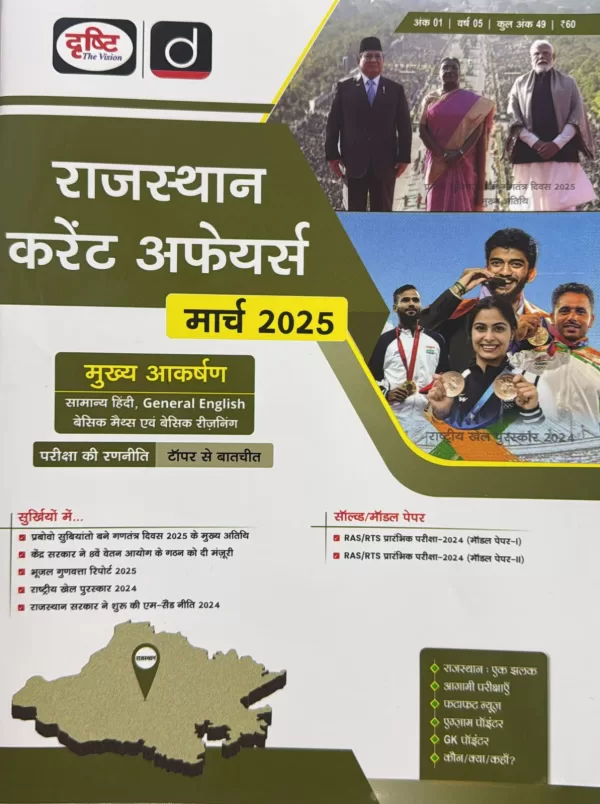 Drishti IAS Rajasthan Current Affairs Today Hindi March 2025