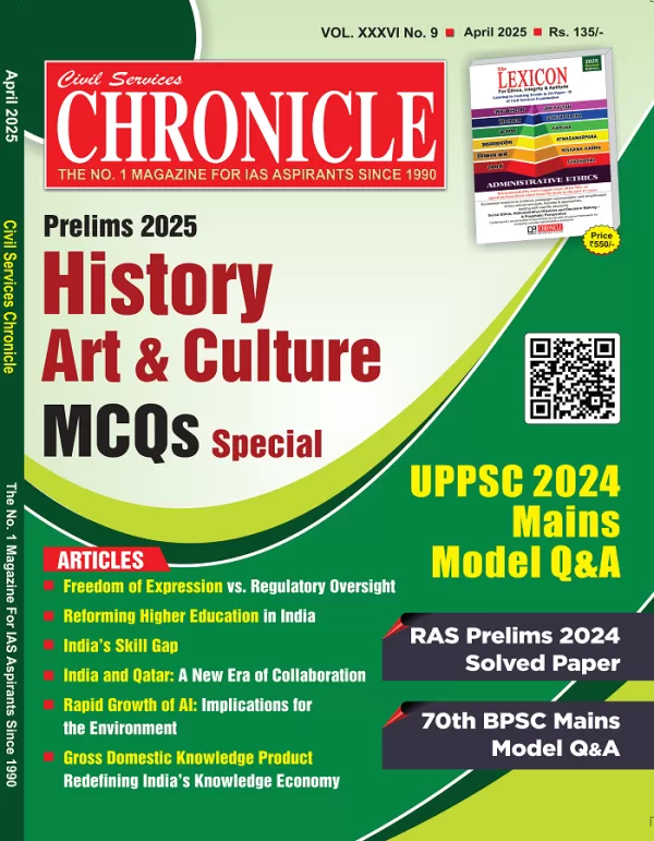 Civil Services Chronicle English magazine April 2025 Prelims 2025 History Art and Culture MCQs Special png