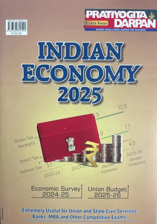 Pratiyogita Darpan English Indian Economy 2025 March 2025 Release Economic Survey and Union Budget scaled