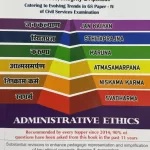 The Lexicon 2025 English Revised Edition - For Ethics, Integrity and Aptitude